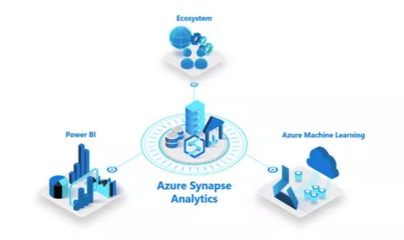 云与AI双引擎驱动下的硬件复兴 微软视角下的数据服务新范式